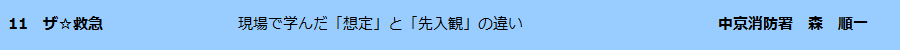 ザ☆救急