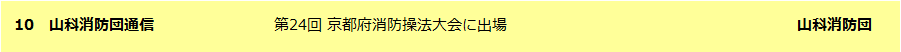 山科消防団通信