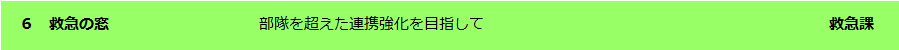 救急の窓