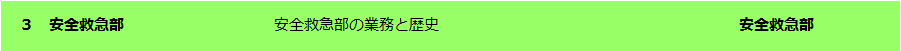 安全救急部