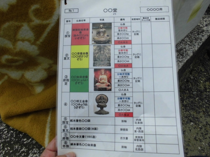 文化財セーフティーカード