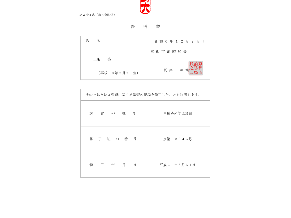 京都市消防局・防火管理講習修了証明書