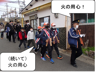 拍子木を鳴らして火の用心