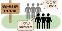 地域の集合場所