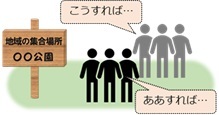 反省会