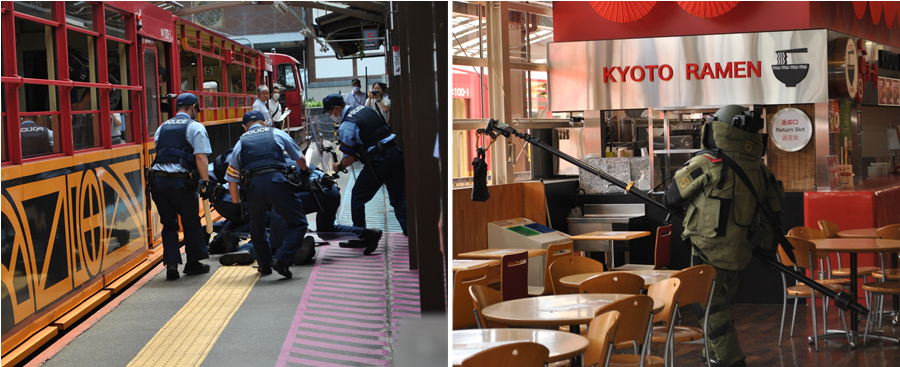 右京警察署員及び鉄道警察隊による不審者の拘束