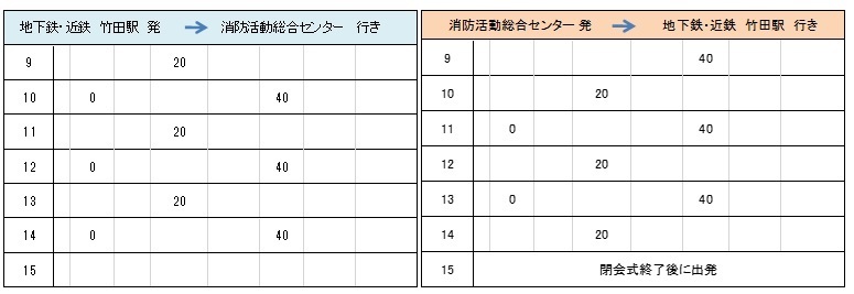 臨時シャトルバスの時刻表