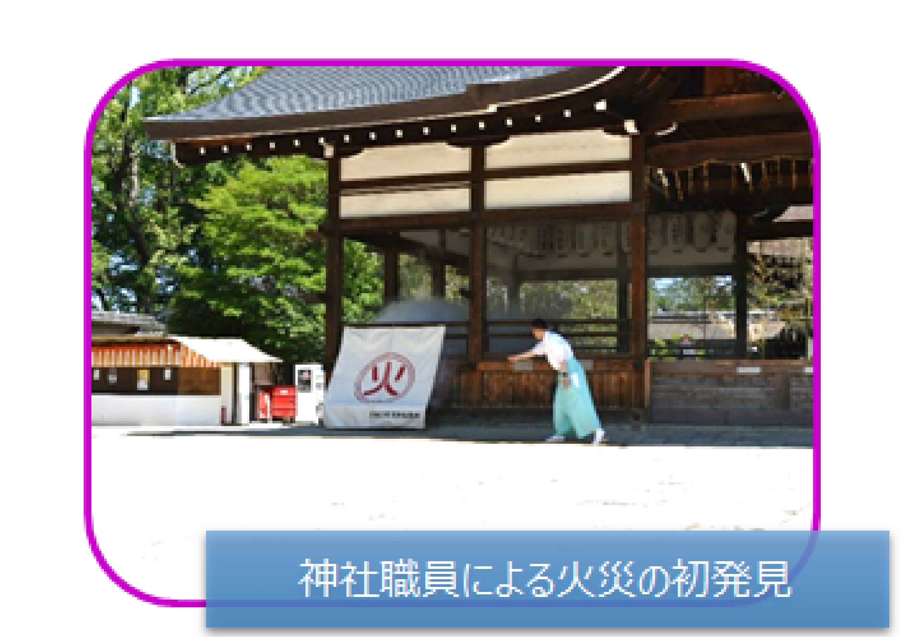 神社職員による火災の初発見