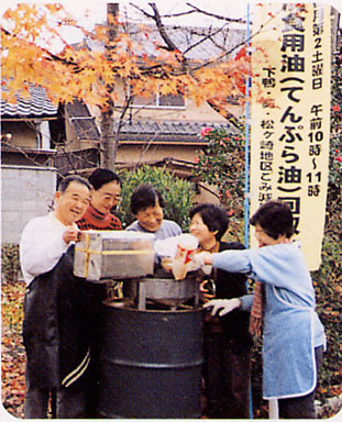 廃食用油の回収