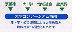 イメージ図
