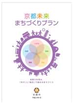 京都未来まちづくりプラン