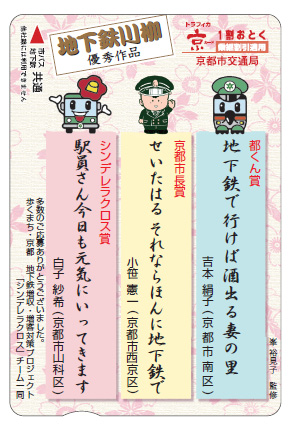トラフィカ京カード　券面