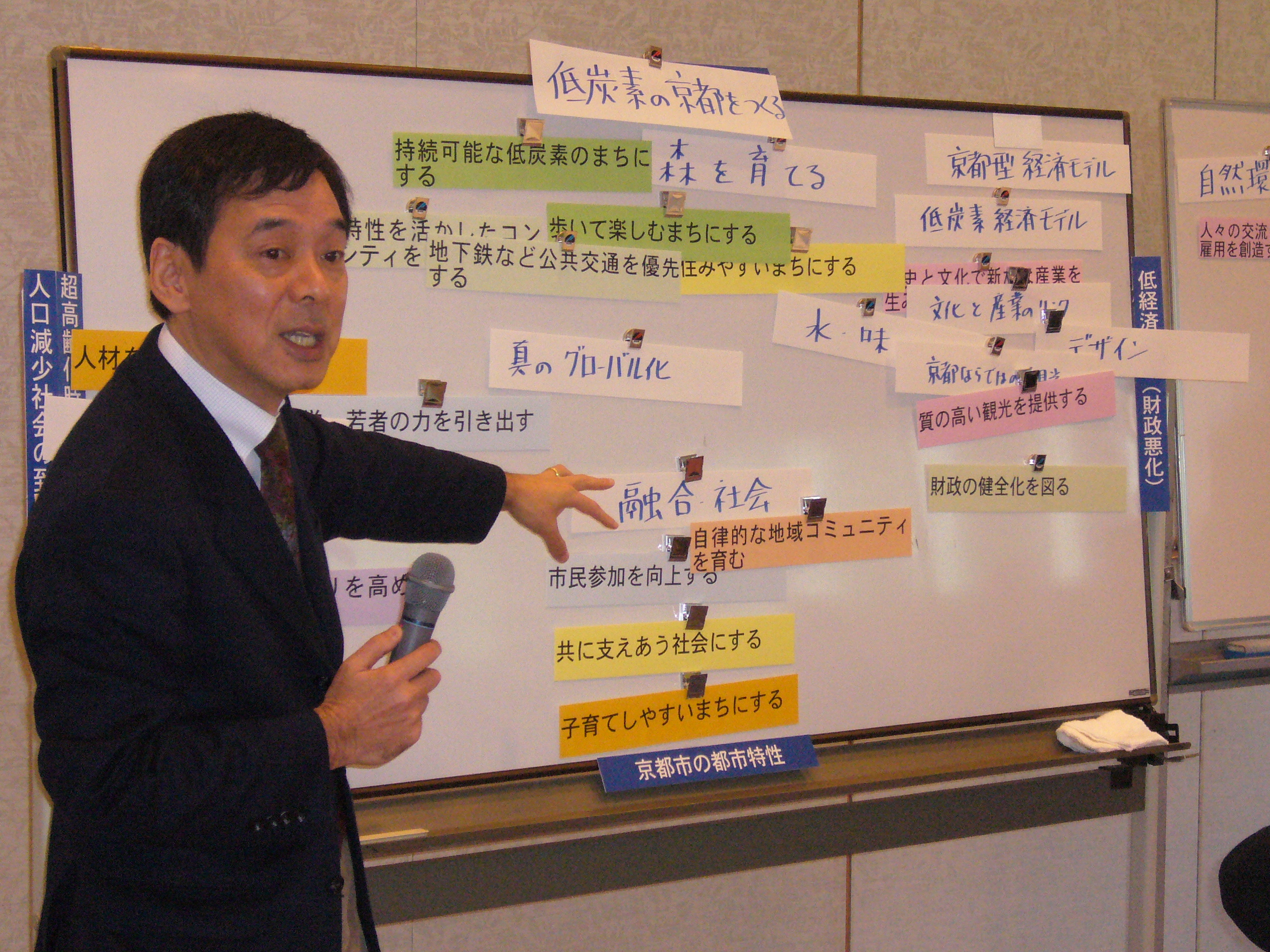 未来像をホワイトボードで整理する宗田委員長