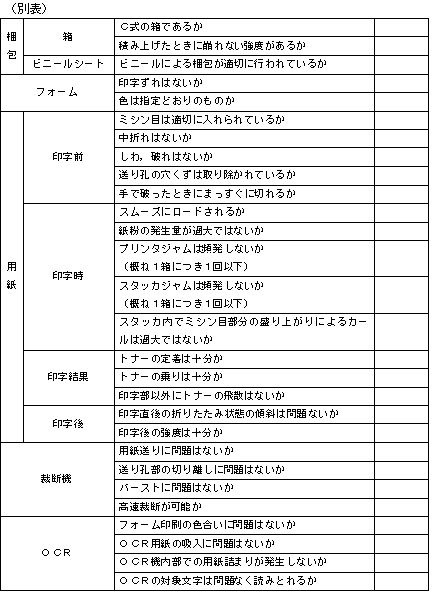 別表