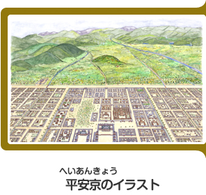 京都市 こども情報館 上京区ってこんなまち
