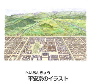 平安京のイラスト