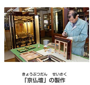 京仏壇の製作