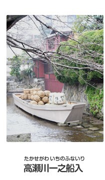 高瀬川一之船入