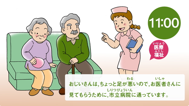 おじいさんは、ちょっと足が悪いので、お医者さんに見てもらうために、市立病院に通っています。