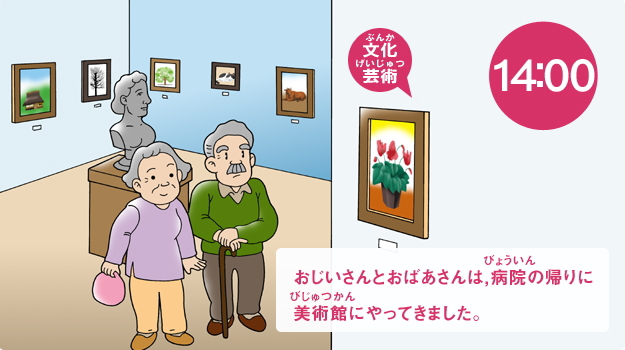 おじいさんとおばあさんは、病院の帰りに美術館にやってきました。