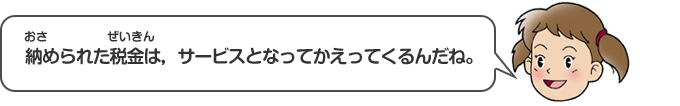 納められた税金は、サービスとなってかえってくるんだね。