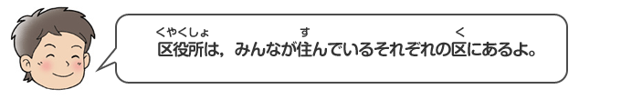 区役所は、みんなが住んでいるそれぞれの区にあるよ。