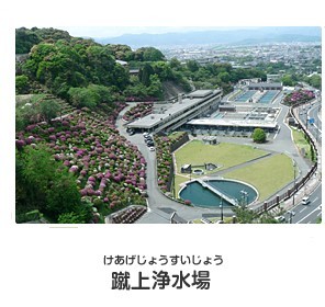 蹴上浄水場