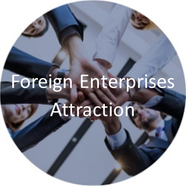 Foreign Enterprises Attraction(Kyoto Overseas Business Center)