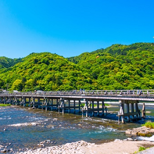 Introduction of Kyoto
