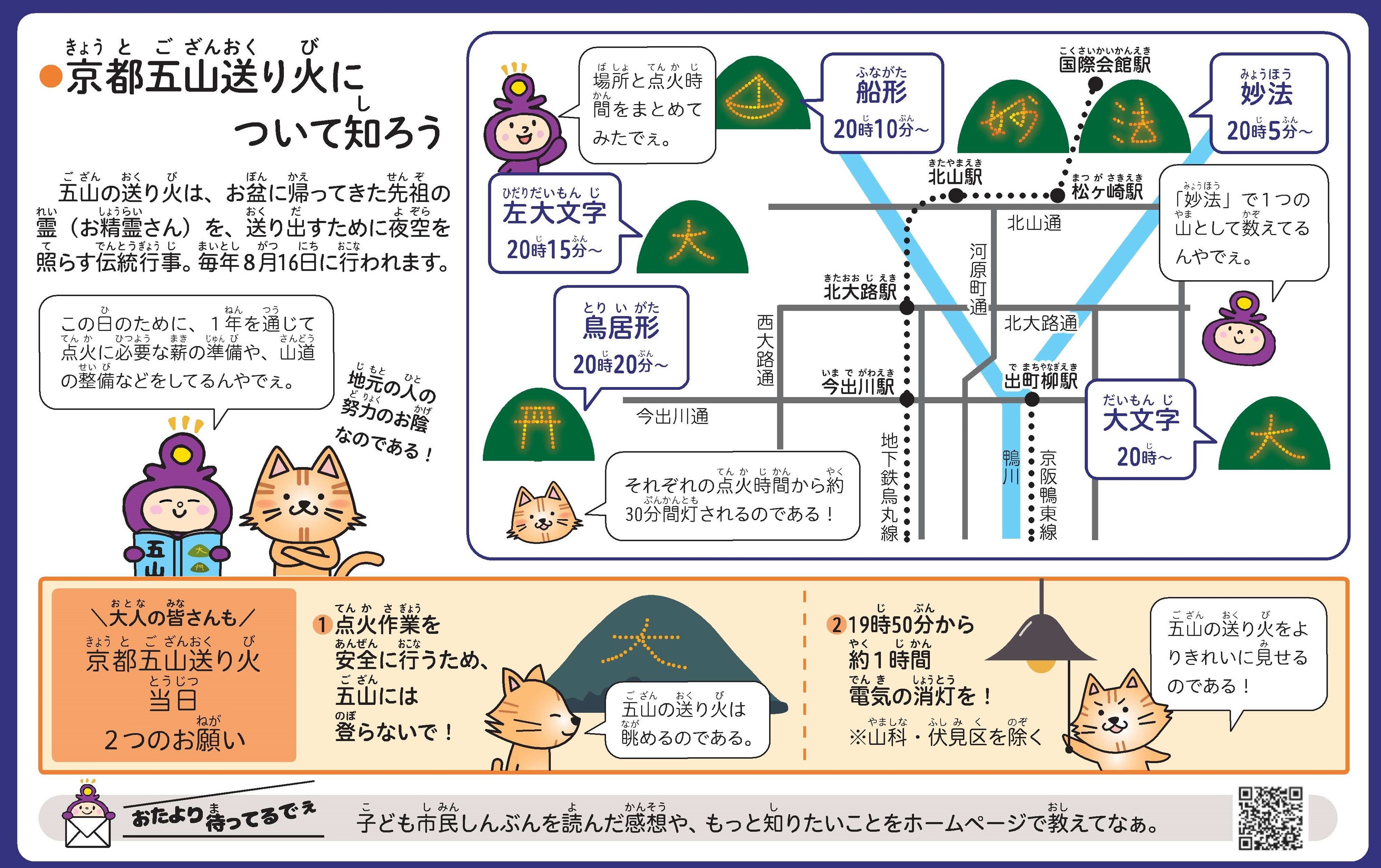 京都五山送り火について知ろう