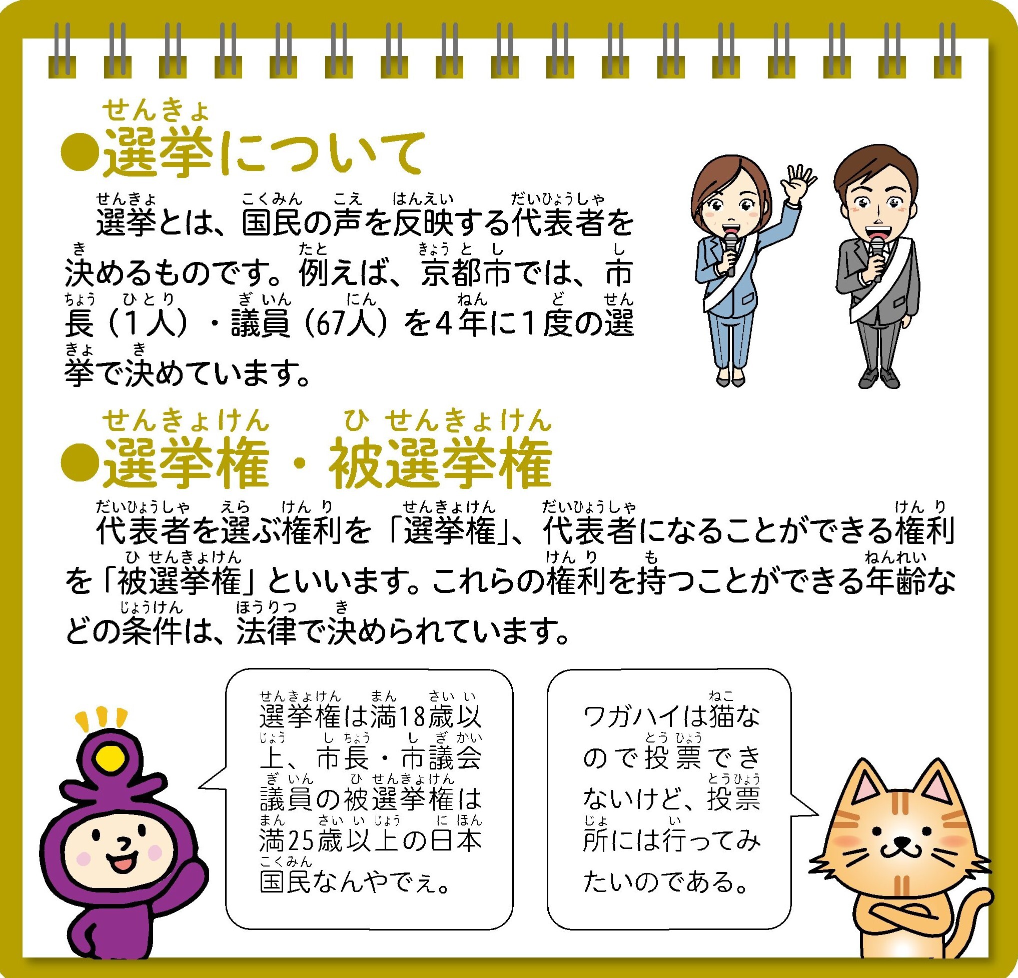 選挙と選挙権・被選挙権について、説明している画像