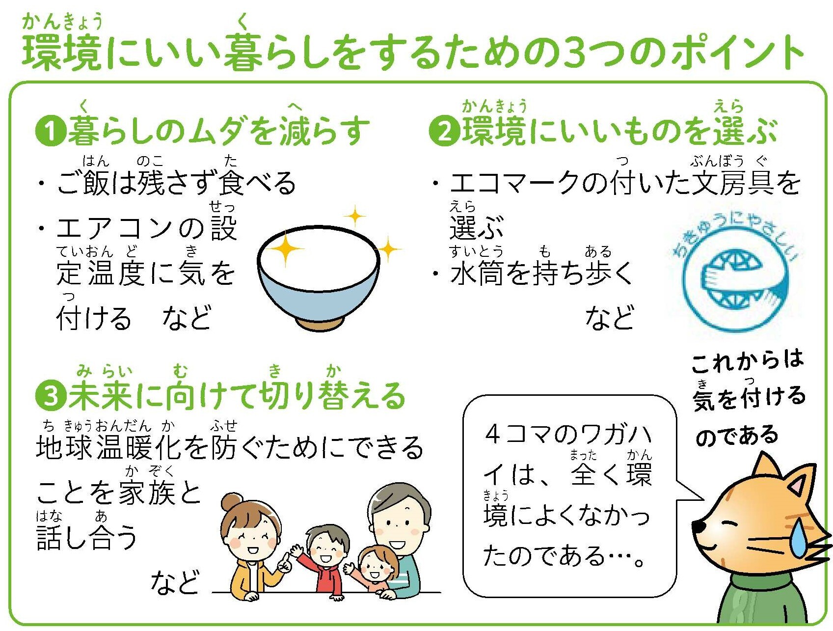 環境にいい暮らしをするための3つのポイント。1暮らしの無駄を減らす。2環境にいいものを選ぶ。3未来に向けて切り替える。
