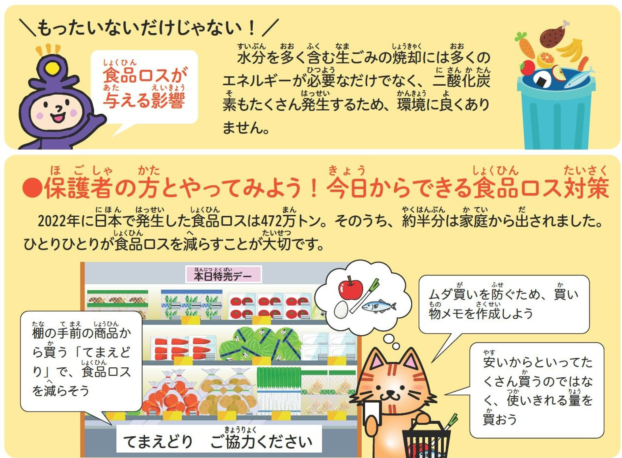 食品ロスが与える影響について