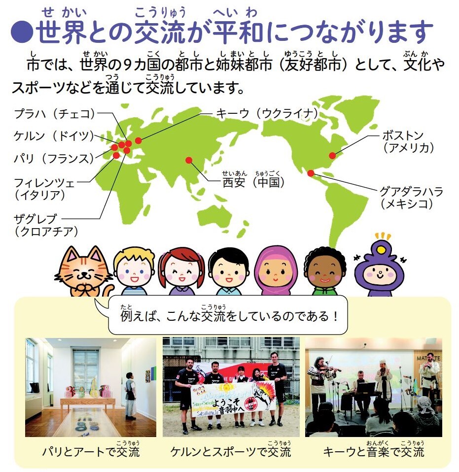 姉妹都市の一覧