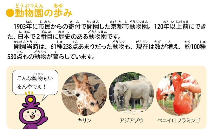 動物園の歩み