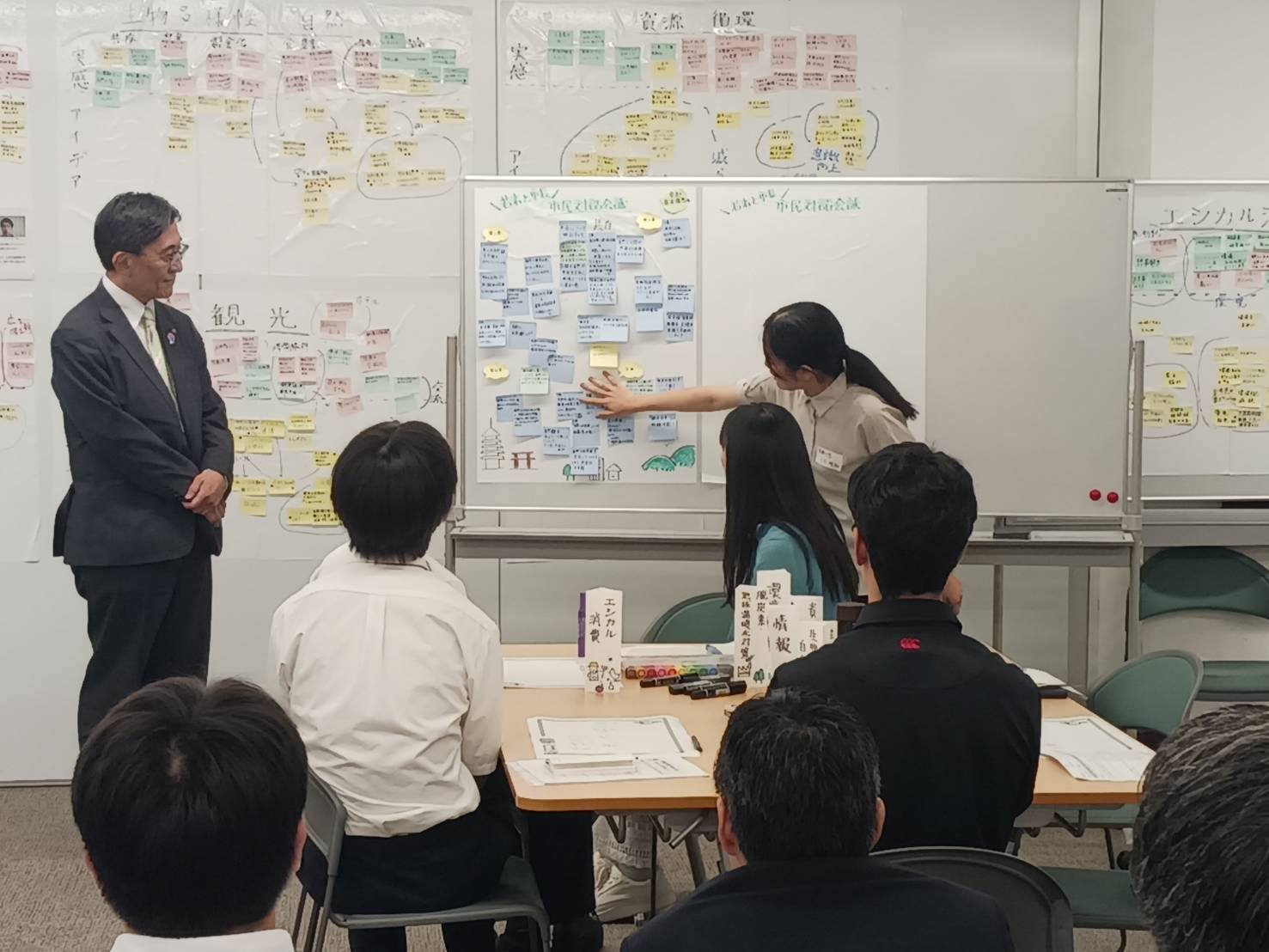市民対話会議（環境分野）