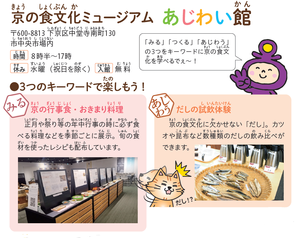 京の食文化ミュージアム