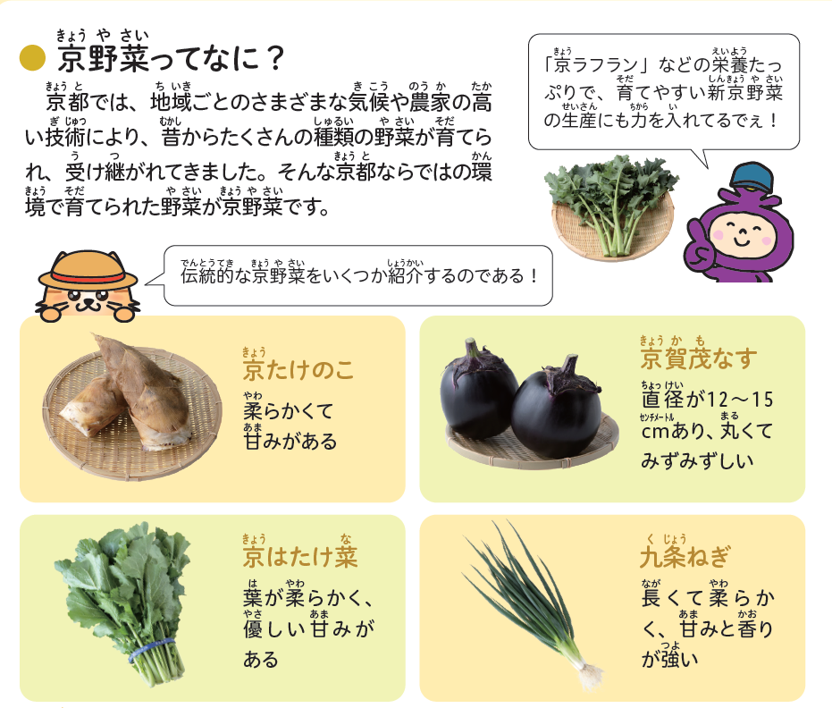 京野菜ってなに？