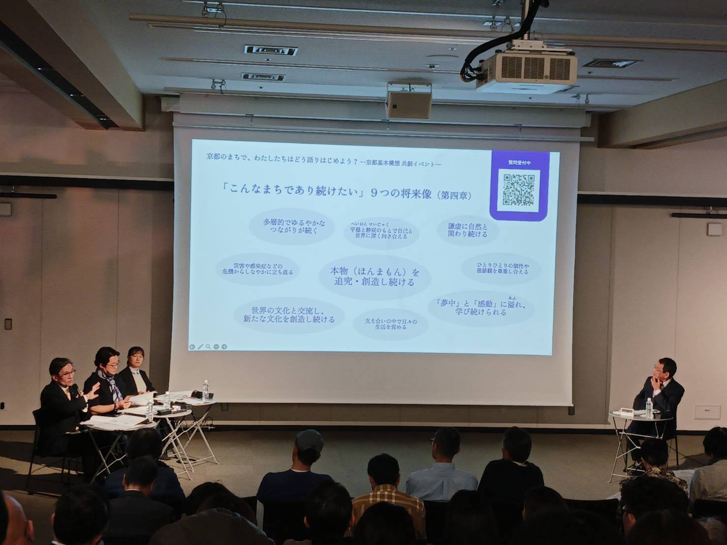 京都基本構想共創イベント