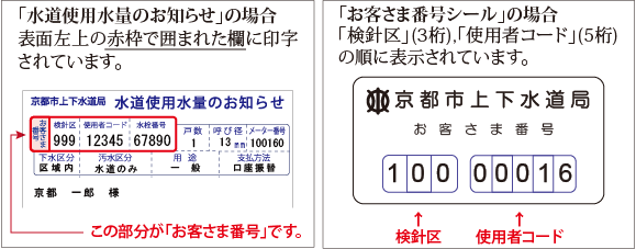 京都市上下水道局 水道料金 下水道使用料のお支払い方法