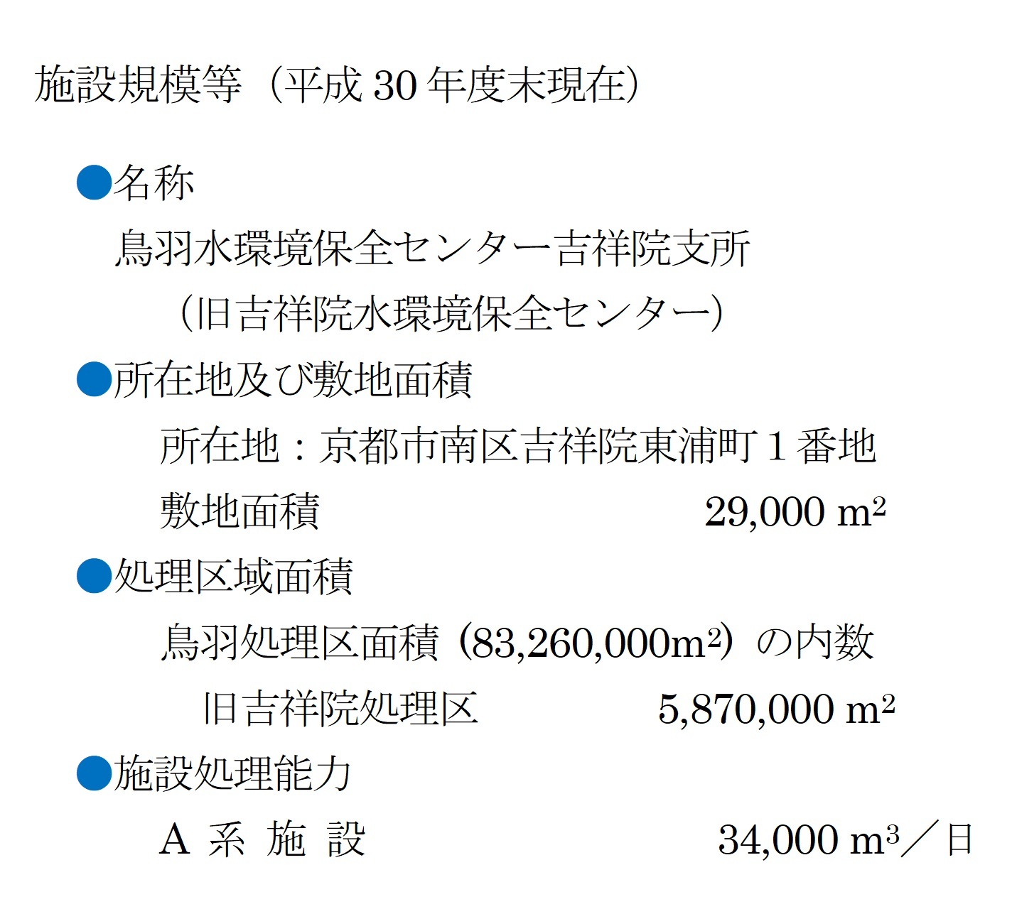 施設規模表