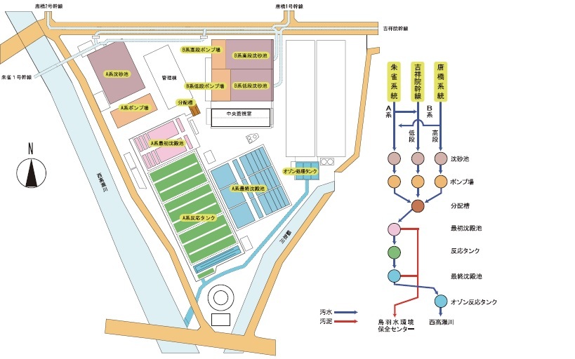 吉祥院支所平面図