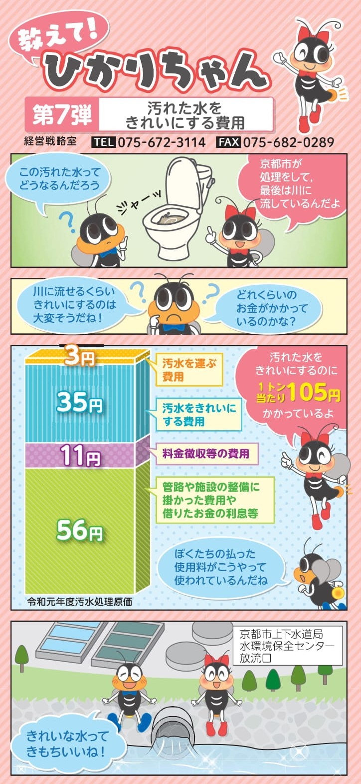 第7弾　汚れた水をきれいにする費用