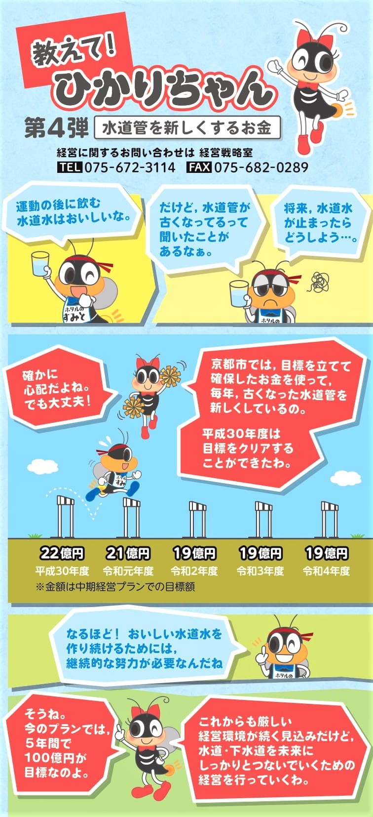 第4弾　水道管を新しくするお金？