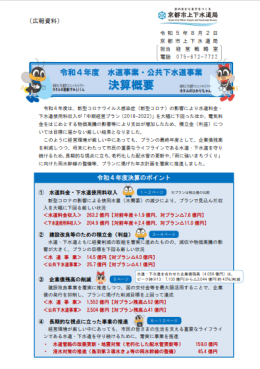 決算