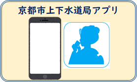 水道の使用開始・使用中止・名義変更