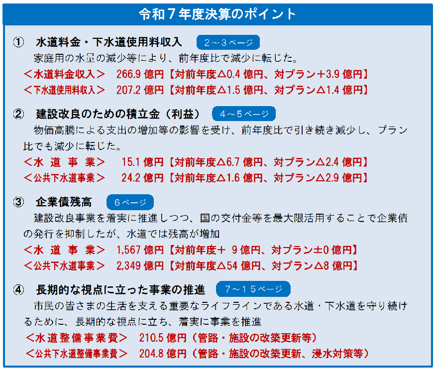 令和7年度決算のポイント
