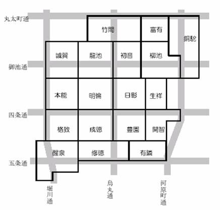 図表1　京町家まちづくり調査（平成15年度）範囲