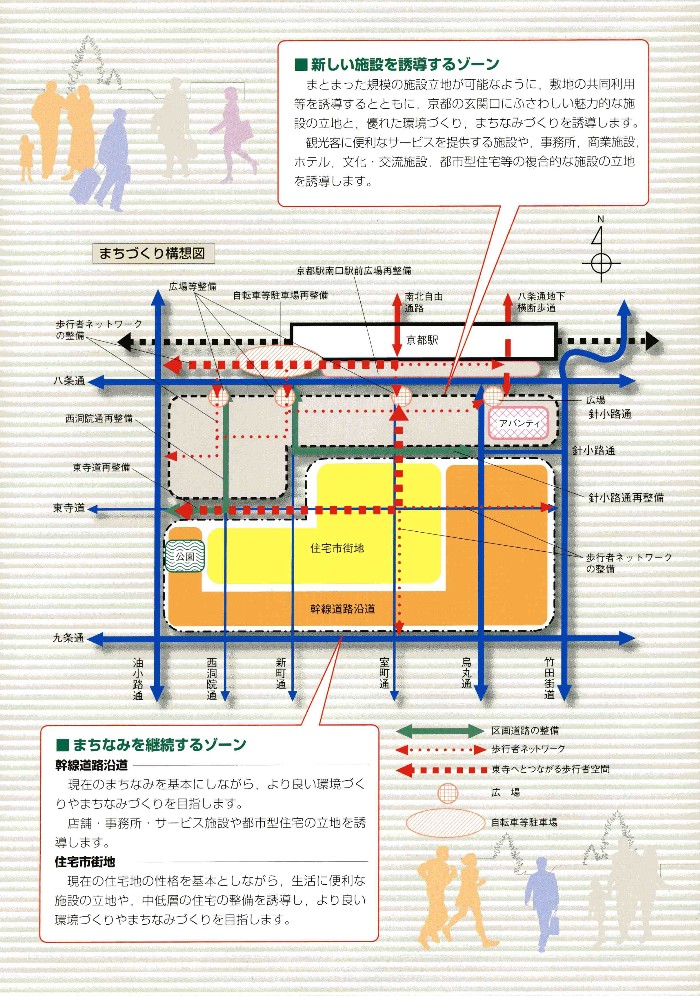 まちづくり構想図