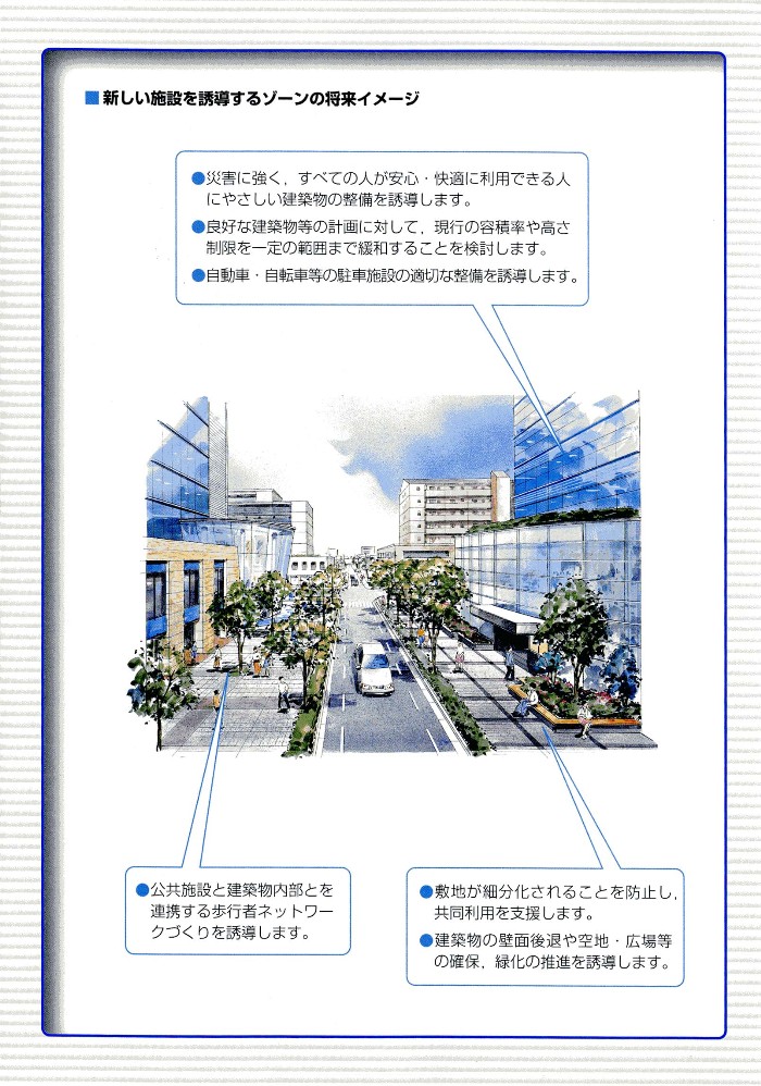 新しい施設を誘導するゾーンの将来イメージ